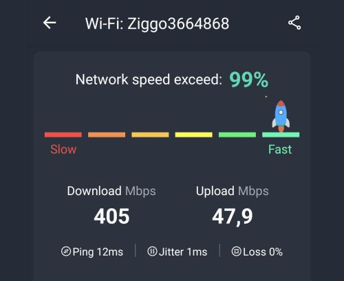 a screenshot of a cell phone screen with a speedometer at Spacious apartment in listed building in Vianen