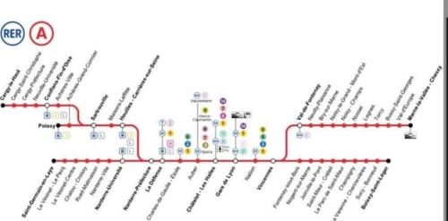 ein Diagramm einer Pflanze mit verschiedenen farbigen Linien in der Unterkunft Appartement cosy Disneyland & Paris in Neuilly-sur-Marne