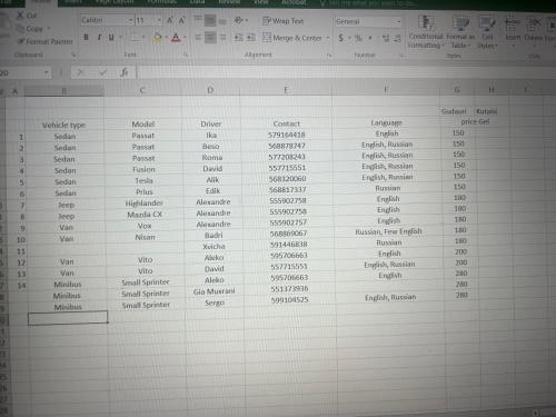 Φωτογραφία από το άλμπουμ του Marshall compelx σε Kʼumlistsʼikhe