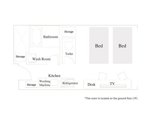 a diagram of the process of creating a document at eph KYOTO in Kyoto
