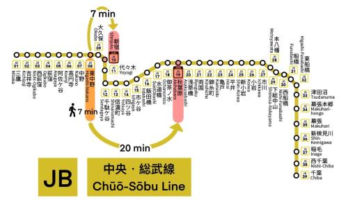 Gambar di galeri bagi Shinjuku 2 stops new mansion free WiFi nakano area di Tokyo