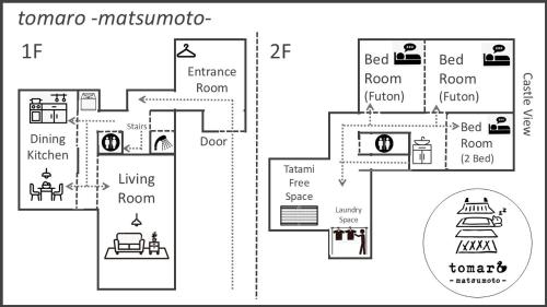 tomaro -matsumoto- "Traditional Japanese House near Matsumoto Castle"