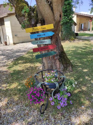 Taman di luar Gites de Nicou - L'Auvent