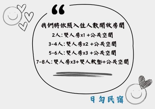 an illustration of a speech bubble with chinese writing at 日勻民宿 台南 包棟包層 in Tainan