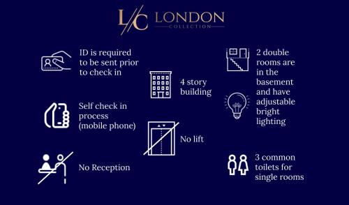 a frame of icons on a blue background at London Collection - Bayswater in London
