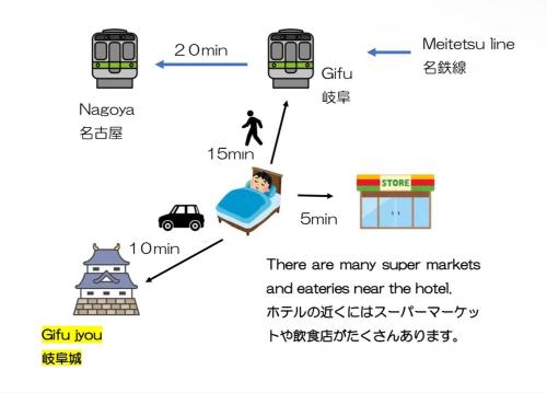 Půdorys ubytování 岐阜駅近く11名可能無料駐車場ありの一軒家貸し切り