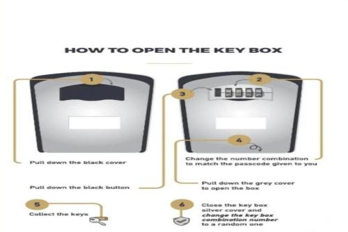 a diagram of how to open the key box at Serenity Waves Villa 10 in Sophtadhes