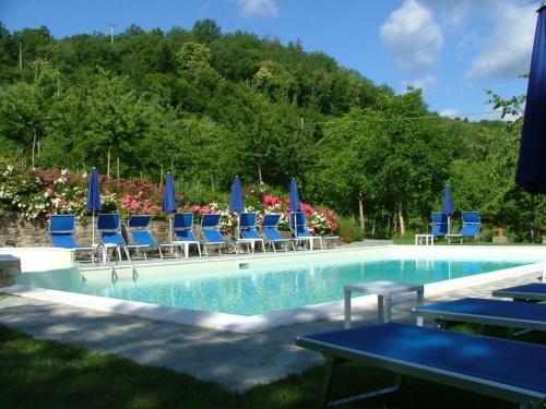 Bazén v ubytování Agriturismo Podere La Casaccia nebo v jeho okolí