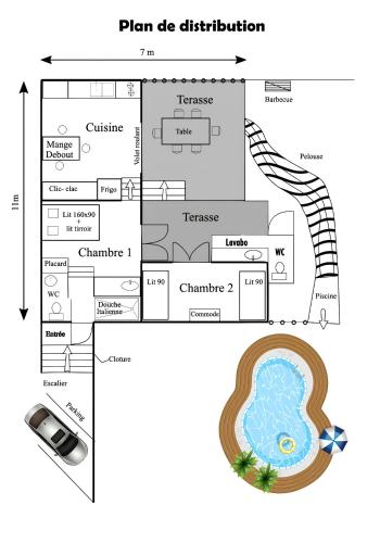 a schematic diagram of a plant die classification at Maison 80 m2 super vue montagne piscine 2 chambres in Goyave
