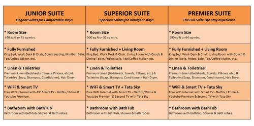 a screenshot of a menu for a sushi restaurant at BluO Amani Vagator - Boutique Hotel Goa in Anjuna