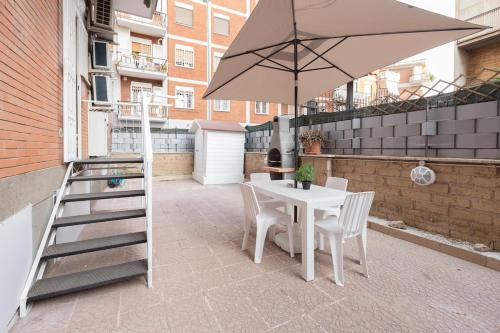 15 minutes from City Center & Metro 2 minutes
