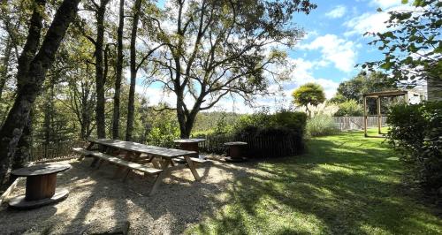 Photo de la galerie de l'établissement Villa piscine 15 Personnes, à Brouchaud