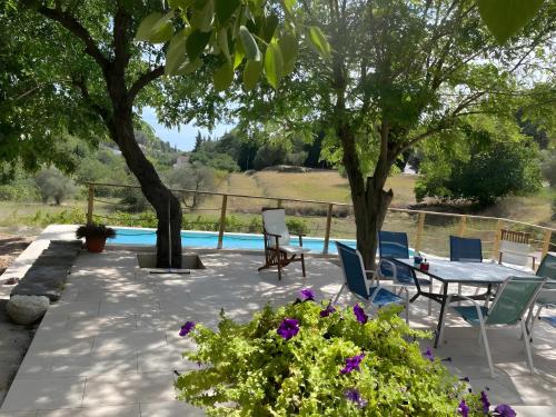 un patio avec une table et des chaises à côté d'une piscine dans l'établissement La Naronne, à Bandol