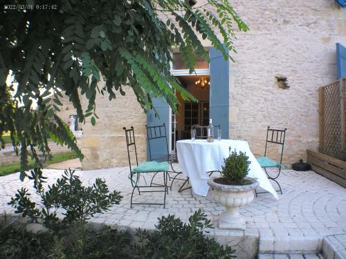 Κήπος έξω από το gite de charme dans les vignes