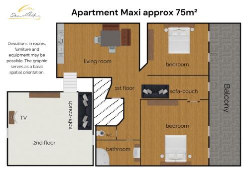 Plano de Hotel Samerhof - Skidepot inklusive