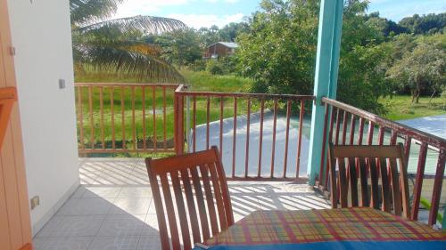 En balkon eller terrasse på Caribgites