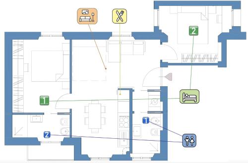 StayEasy Sauli - 2 Bedrooms, 2 bathrooms - Central Station