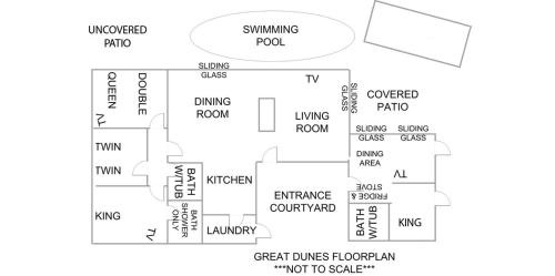 a schematic diagram of the proposed experimental facility at GREAT DUNES COTTAGE home in Jekyll Island