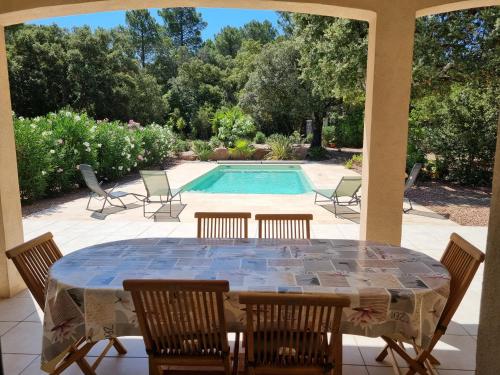 un patio avec une table et des chaises et une piscine dans l'établissement Villa Stellalilou, à Porto-Vecchio