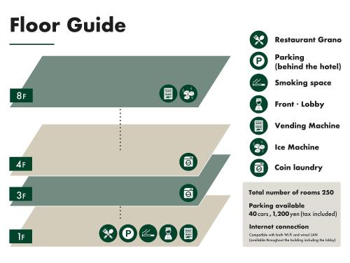 a flow diagram of a floor guide with icons at Nishitetsu Resort Inn Naha in Naha