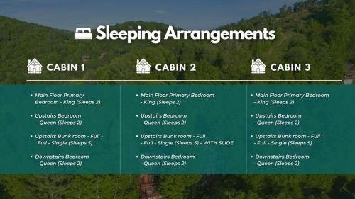 a sign for sleeping arrangements in a mountain at 7 Min From Hatley Pointe Views HotTub Fire Pit in Swiss