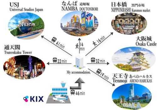 4LDK 105平米 難波駅より徒歩8分 Simmons 6ベッド 任天堂switch