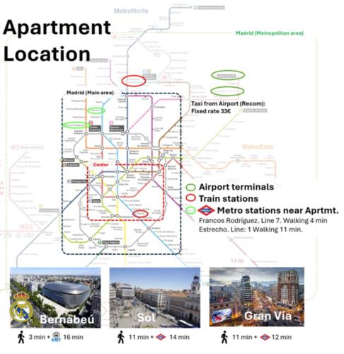 Apartamento a menos de 20 min de sitios clave