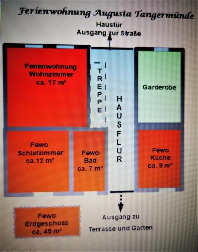 a diagram of the reactivities of four different elements at Fewo Augusta in Tangermünde
