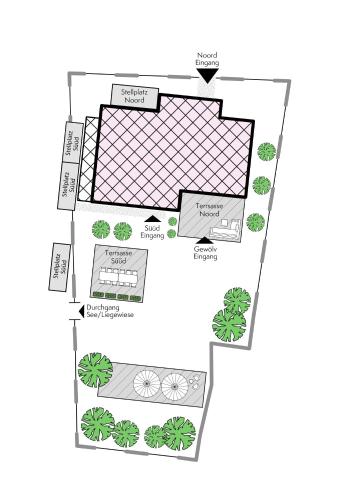 a schematic diagram of the proposed planting strategy for a garden at Dat Gröön-Huus - NOORD in Groß Wittensee