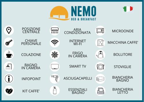 Certifikát, hodnocení, plakát nebo jiný dokument vystavený v ubytování NEMO BnB ALGHERO CENTRE