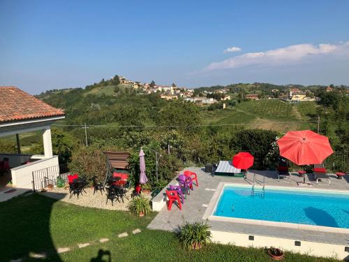 Πισίνα στο ή κοντά στο Villa Bricco Astiani