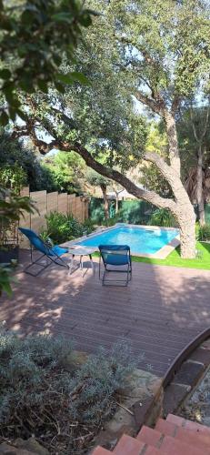 une piscine avec deux chaises et une table dans l'établissement A la devino, à Fréjus