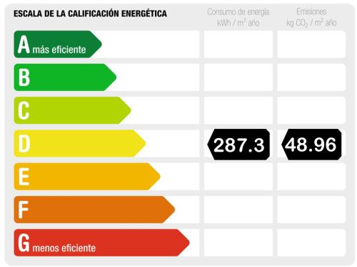 a screenshot of a cell phone screen with different colored signs at Resa Emperador Carlos V in Granada