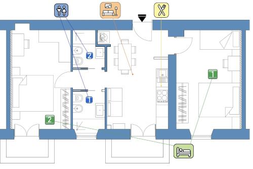 StayEasy Sardegna - 2bedrooms 2baths - City center
