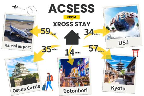 難波 - Dotonbori 13m, KIX 56m, USJ 30m, Max 5 - XS01