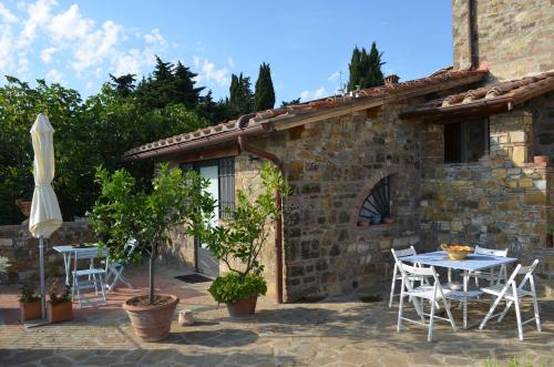 a patio with a table and chairs and an umbrella at Casa Ercole Farm Stay in Greve in Chianti