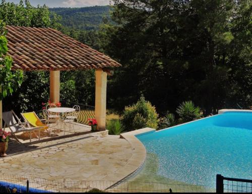 Domaine au cœur du Colorado Provençal