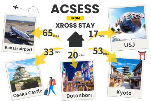 九条 USJ 16m, Dotonbori 13m, 3m to Station, Max 8 - XS30