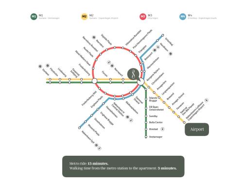 a map of the melbourne metro tunnels at Sanders Admiral - Cosy 1-Bdr Apt in Copenhagen