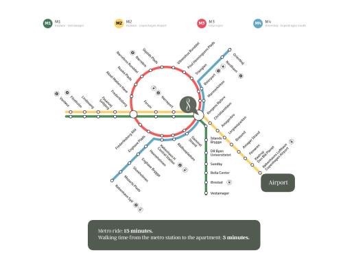 a map of the melbourne metro tunnels at Sanders Regent - Treasured Three-Bedroom Apartment Near Central Square in Copenhagen