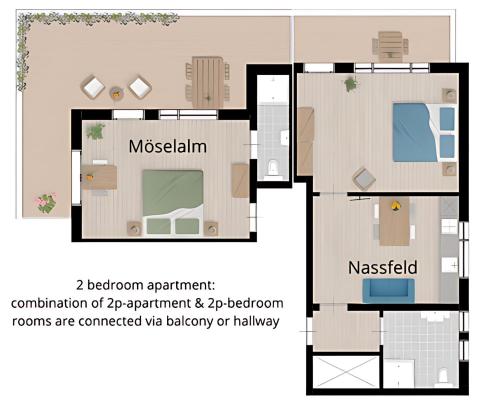 a floor plan of a house at Berghaus Weissbriach in Weissbriach