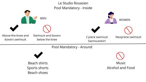 Le Studio Rosasien - Illa de Rosas