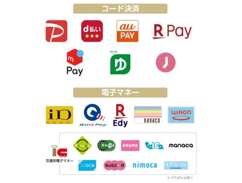 a set of logos of different companies at APA Hotel Shin Osaka Esaka Ekimae in Suita