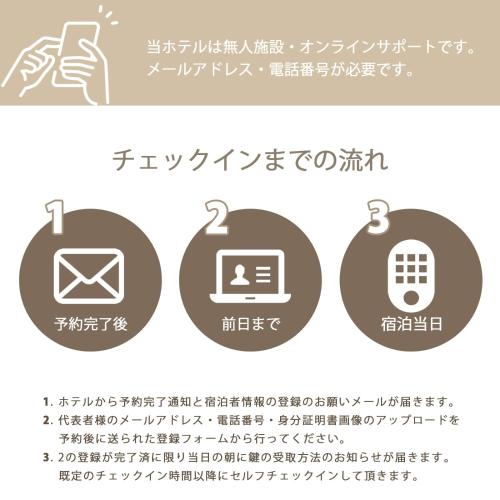 a set of signs and symbols of a cell phone and an envelope at Lifement - 1min to Peace Park, Modern and Secure Apt in Hiroshima