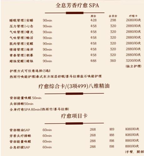 a chart of the number of infections in china at 哲帆民宿花园洋房江与城店 in Chongqing