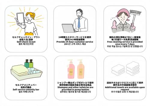 un conjunto de ilustraciones de diferentes tipos de procedimientos de desinfección en Ocean 西九条, en Osaka