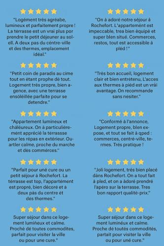 graphiques des différents types de documents dans l'établissement La Cure Marine Wifi Terrasse, à Rochefort