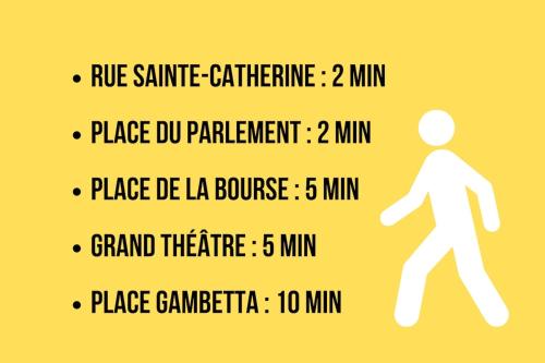 un panneau jaune indiquant la même phrase min place djparent dans l'établissement Designer & Bright Apartment on Rue Sainte-Catherine, à Bordeaux