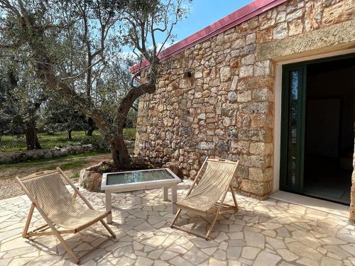 Fotografie z fotogalerie ubytování Casa Stancarlino v destinaci Tricase