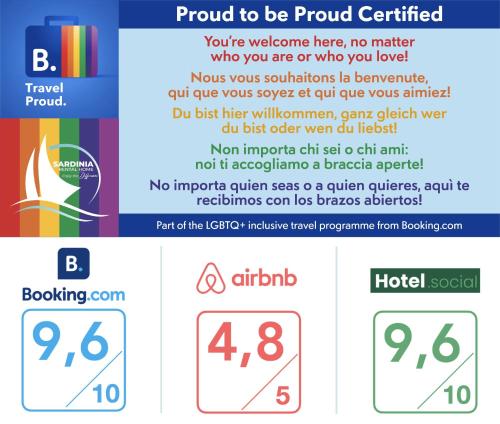 a flyer for a hotel with the number of visitors at Punta Est Trilocale meravigliosa Vista Mare in Capo Coda Cavallo